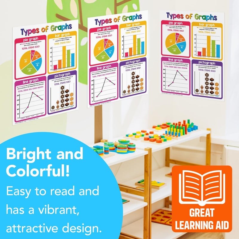 FoldCard Educational Charts for Preschool to Grade 1 Kids – Bright and Colorful Educational Visual/Learning Aid Poster for Classroom or Home | Glossy Durable Cardstock | 8.5" x 11" | 5 per Pack (Graphs) - Image 5